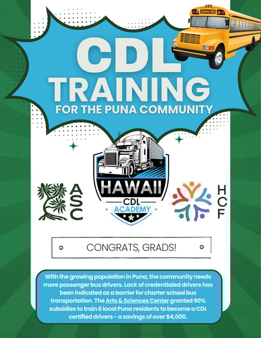 Copy of CDL Training